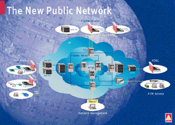 The New Public Network